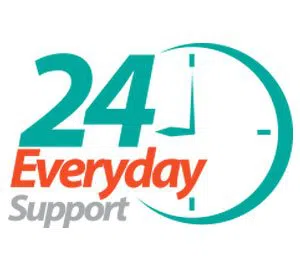 All Day Locksmith Service Rialto, CA 909-589-1165 - emergency-03